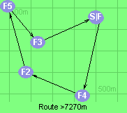 S-4-2-5-3-F