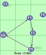 Route >3140m