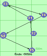 Route >5650m