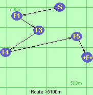 Route >5100m
