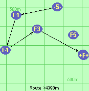 Route >4390m