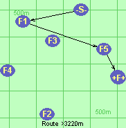 Route >3220m