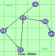 Route >5690m